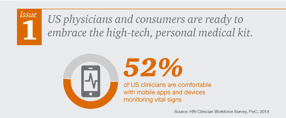PwC: Top 10 Health Industry Issues to Watch in 2015